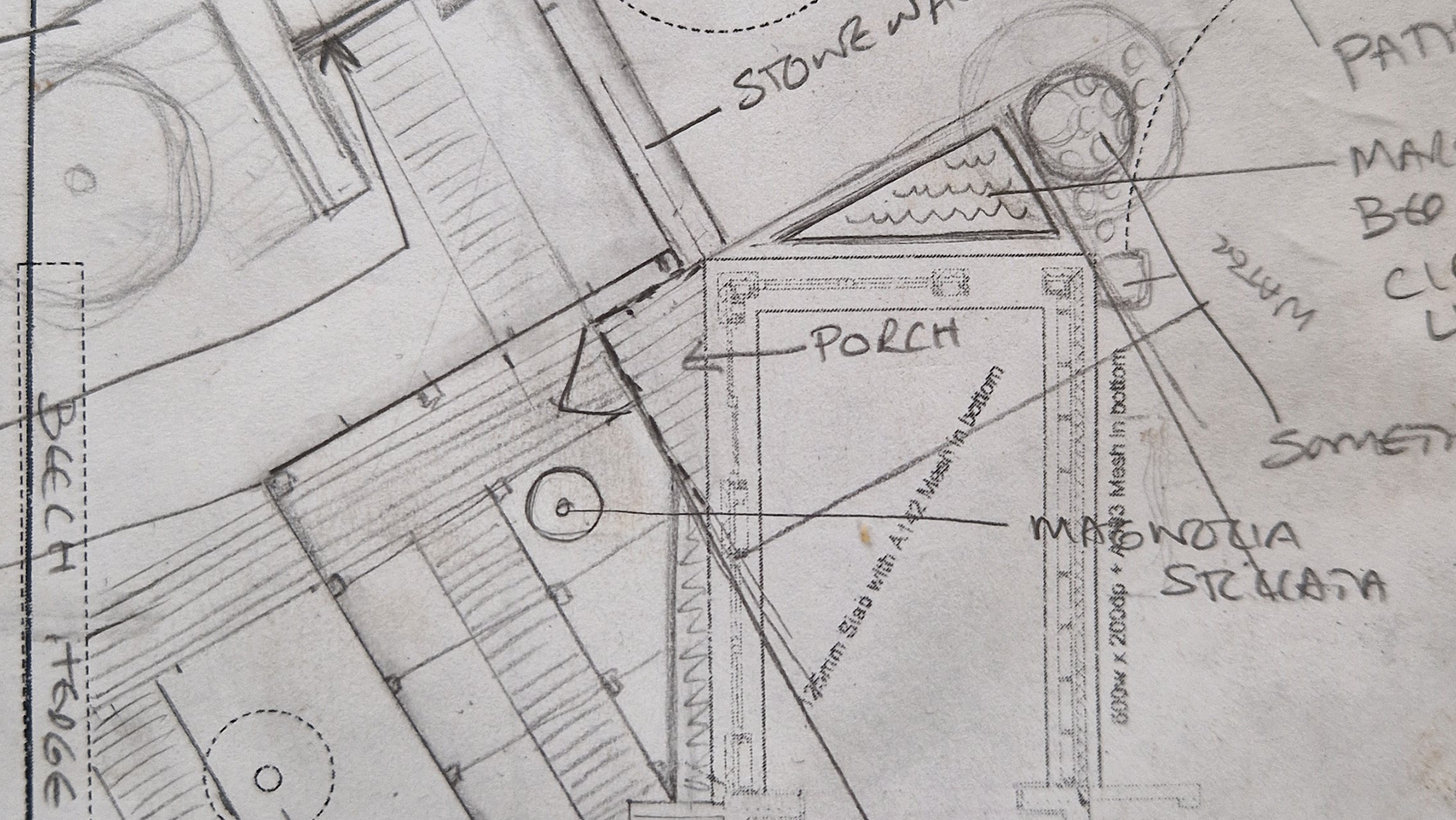 Plan for the Kitchen Garden